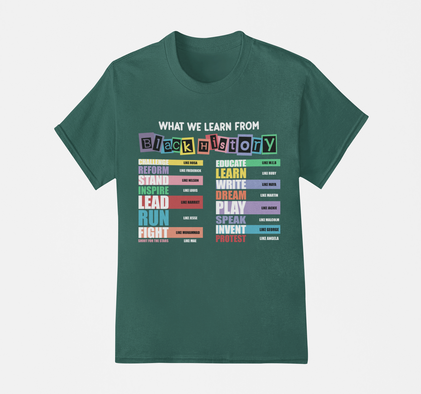 What We Learned - Black History T-Shirt, Hoodie & Sweater