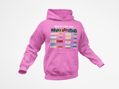 What We Learned - Black History T-Shirt, Hoodie & Sweater