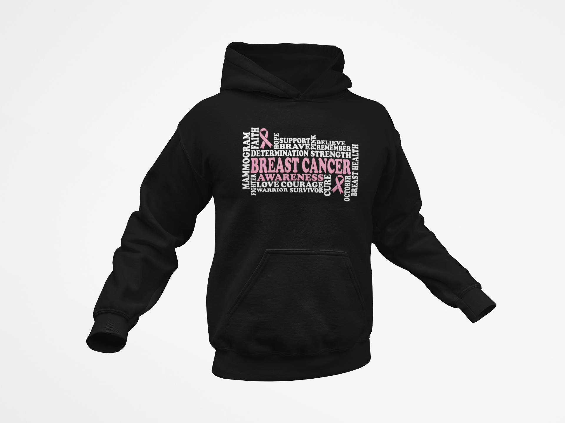Word Cloud - Breast Cancer
