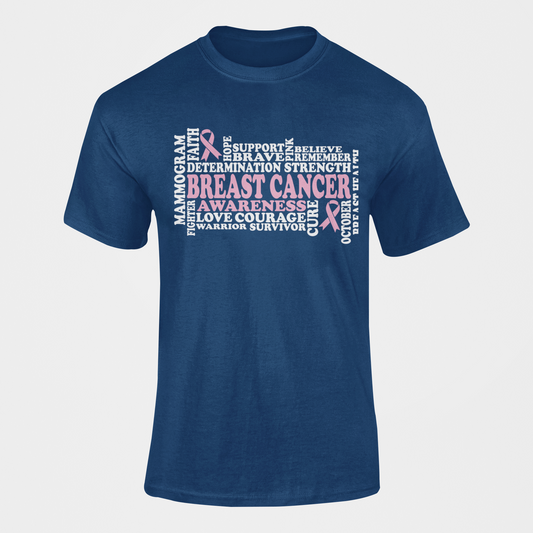 Breast Cancer Word Cloud