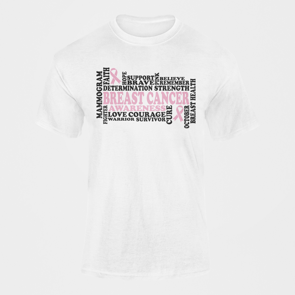 Word Cloud - Breast Cancer