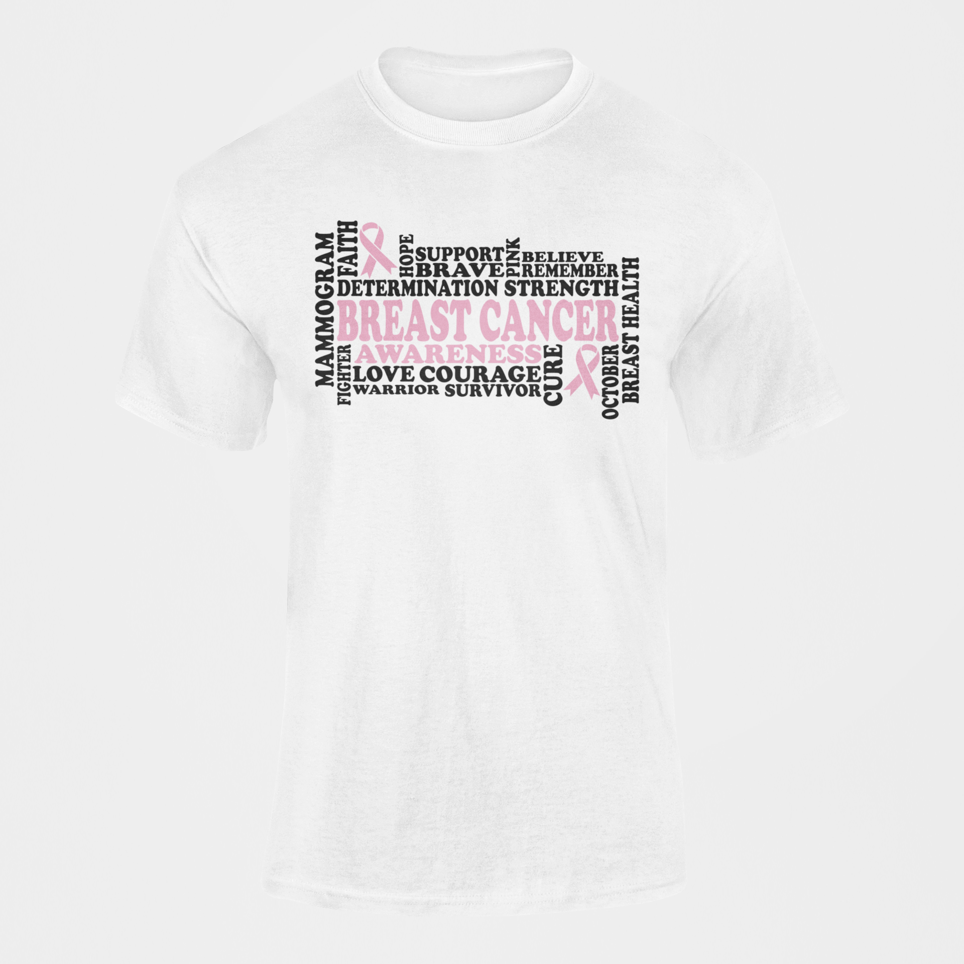 Word Cloud - Breast Cancer